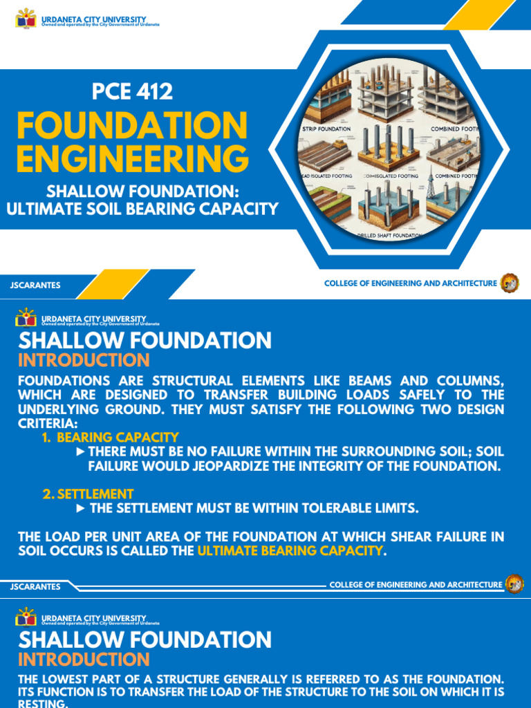 Lecture 6 - Shallow Foundations | PDF | Foundation (Engineering ...