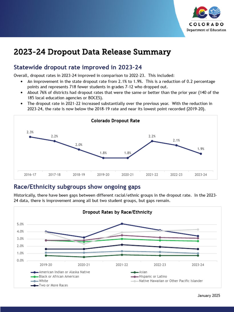 2023-24 Colorado Dropout Rate Summary | PDF | Race And Ethnicity In The ...