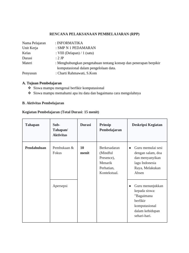 RPP Informatika: Berpikir Komputasional | PDF