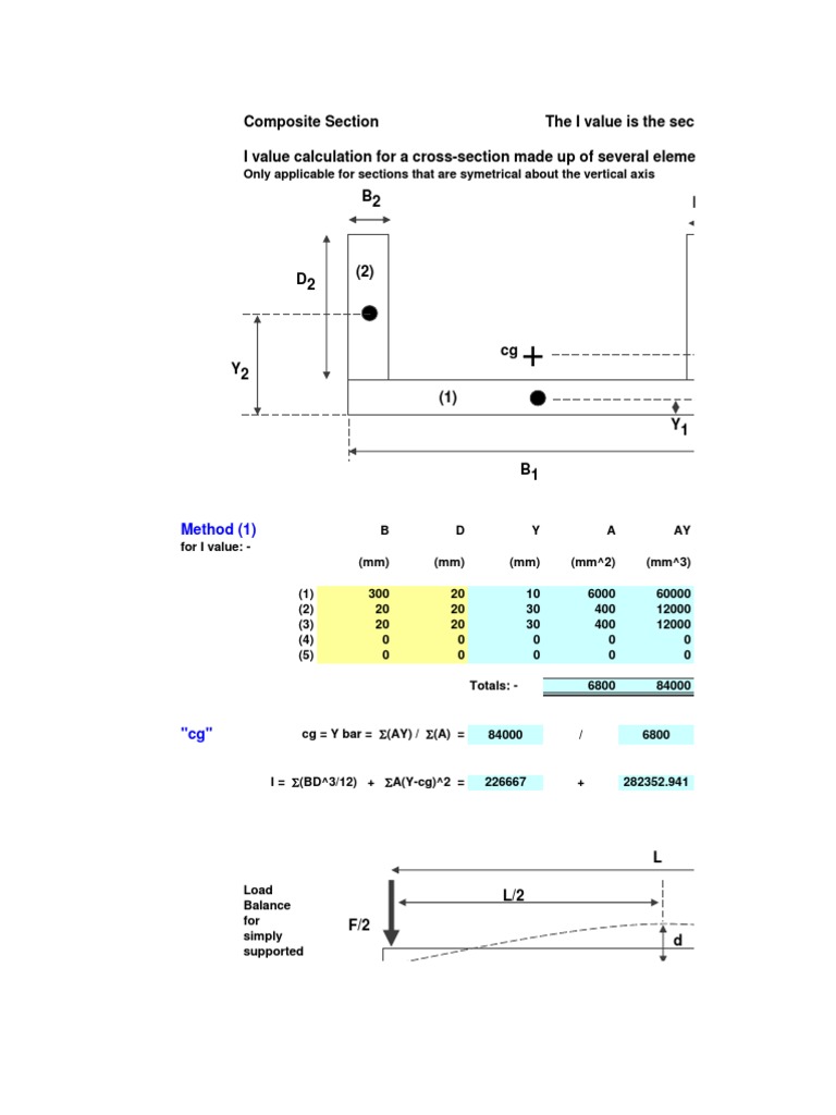I Value Calc Beam Structure Bending
