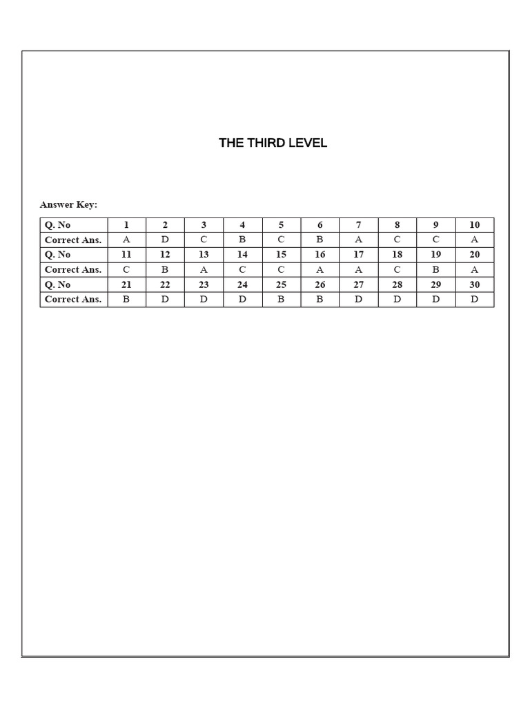 Answer Key for Quiz Questions | PDF