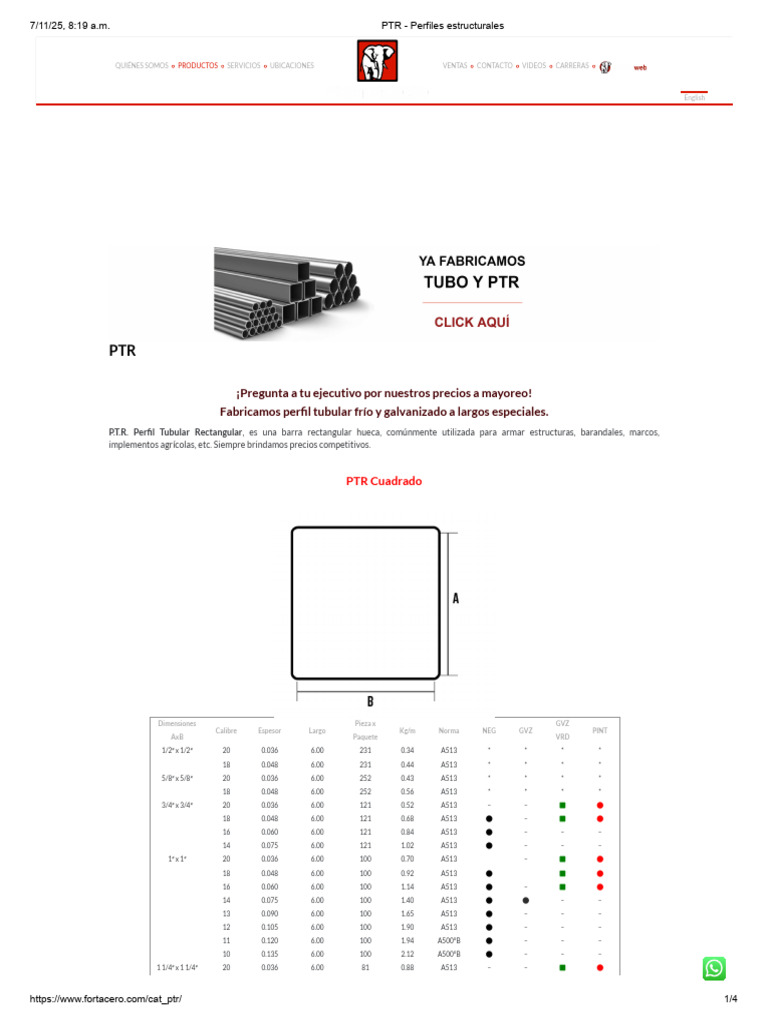 Perfiles Tubulares Rectangulares PTR | PDF
