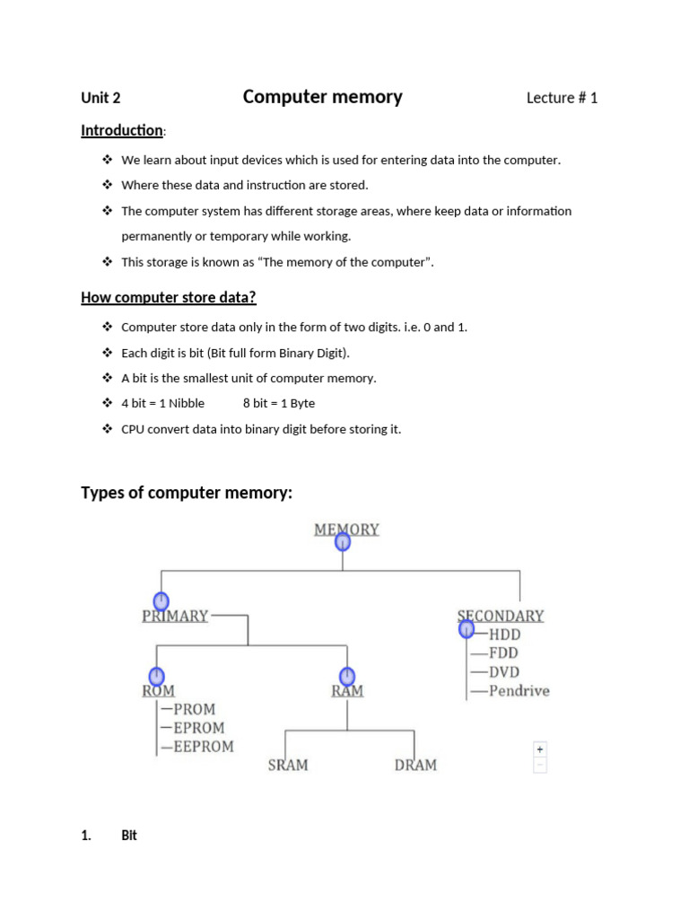1st lecture 1 + 2 | PDF | Computer Data Storage | Random Access Memory