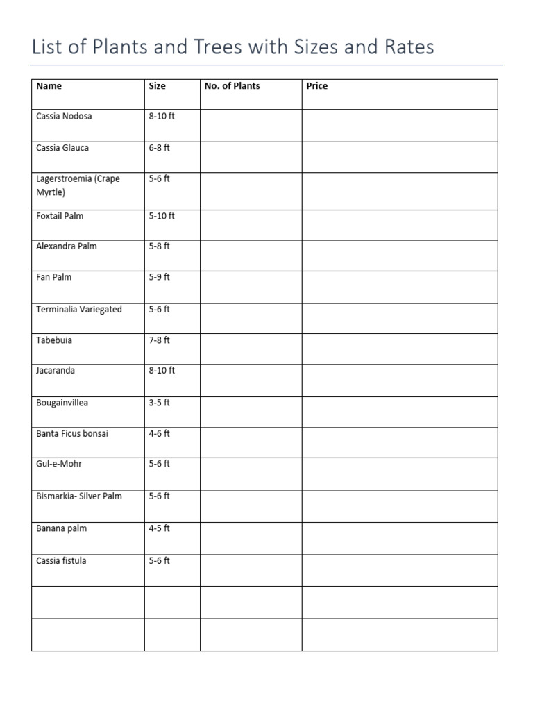 Plant and Tree Sizes with Prices | PDF