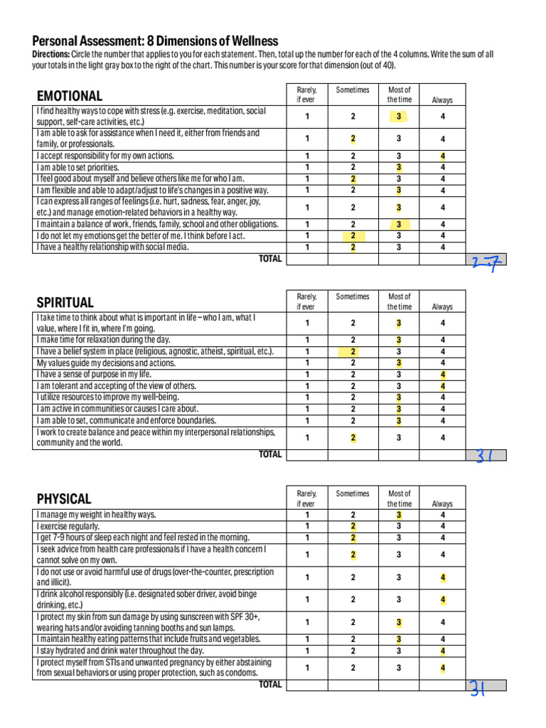 8 Dimensions of Wellness Assessment | PDF | Credit Card | Psychology