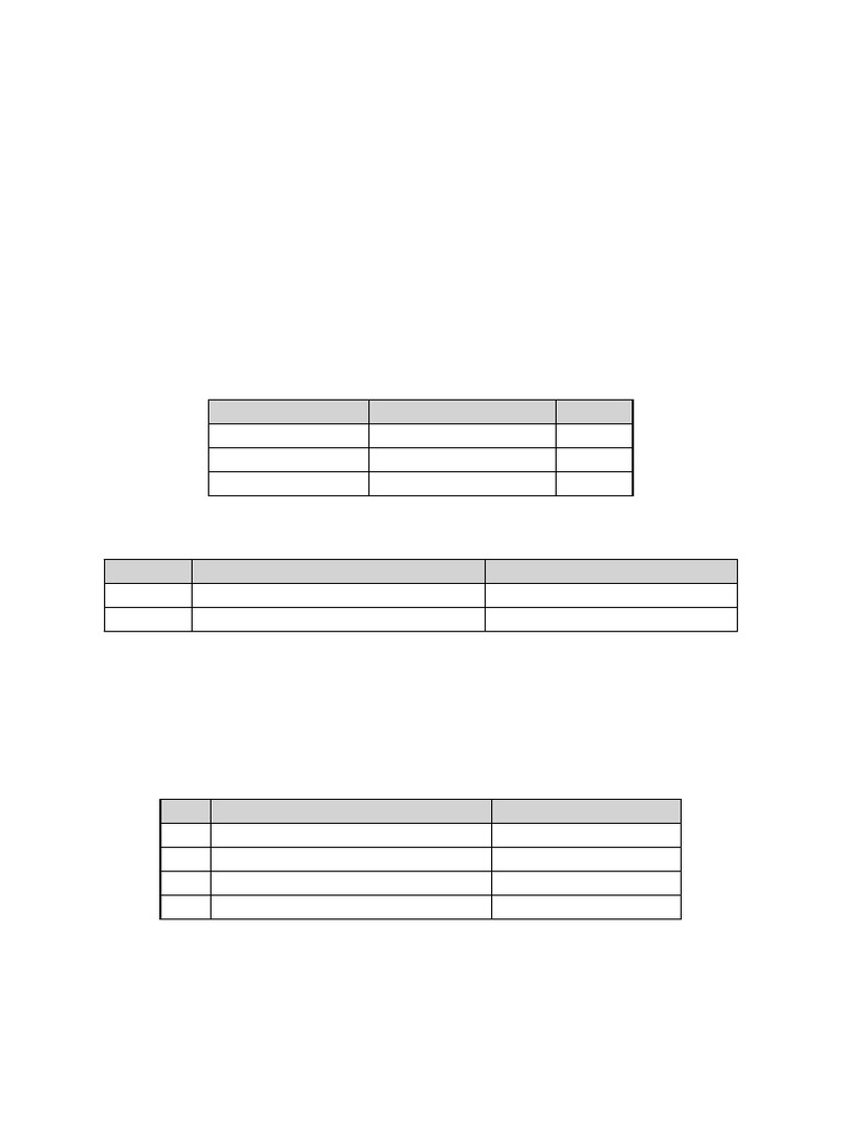 Nutrition Fundamentals Prometric Notes | PDF | Metabolism | Nutrition