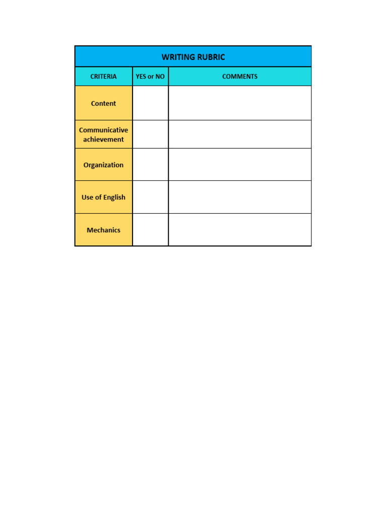 A1 - Week 4 - Activity 4 - Checklist | PDF