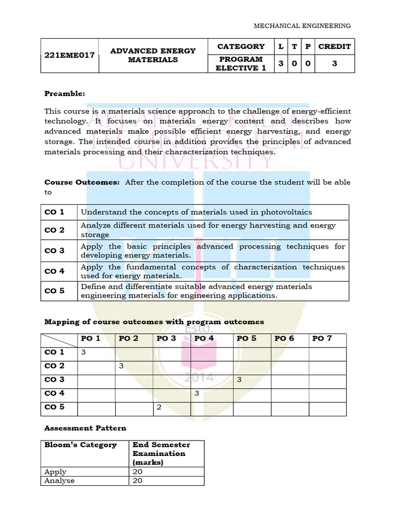 Advanced Energy Materials - Elective 1 | PDF | Thin Film | Nanotechnology