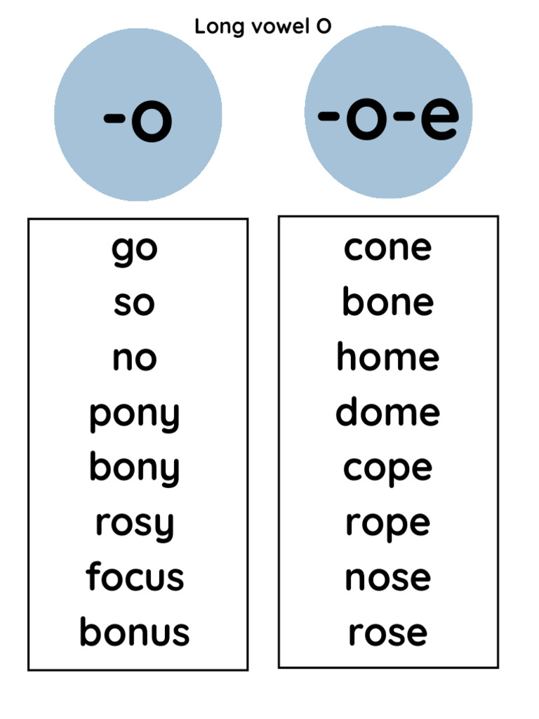 Long Vowel O Word List | PDF