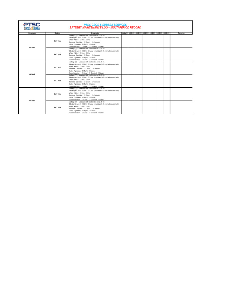 Battery Maintenance Log Template | PDF | Electrical Components ...