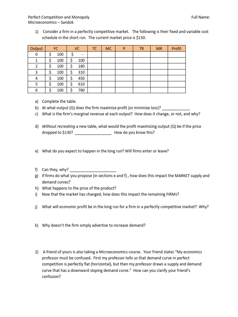 Analyzing Perfect Competition vs. Monopoly | PDF | Demand | Profit ...