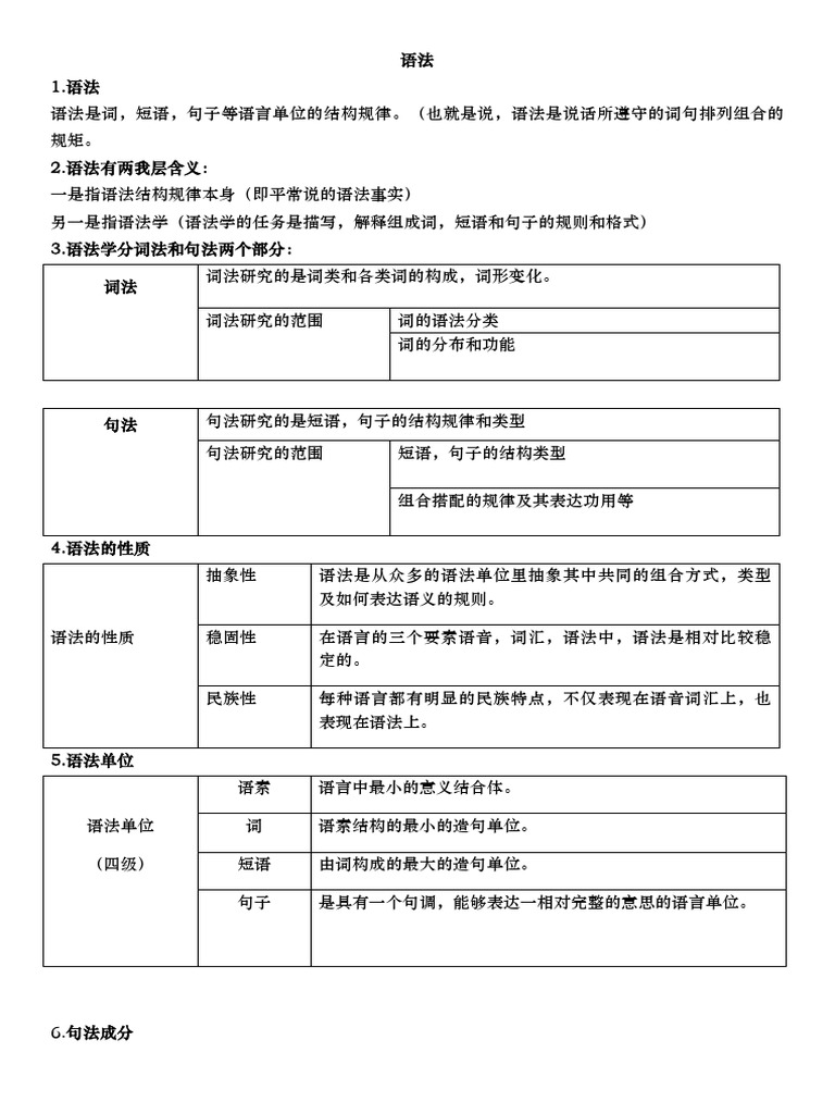语法 | PDF