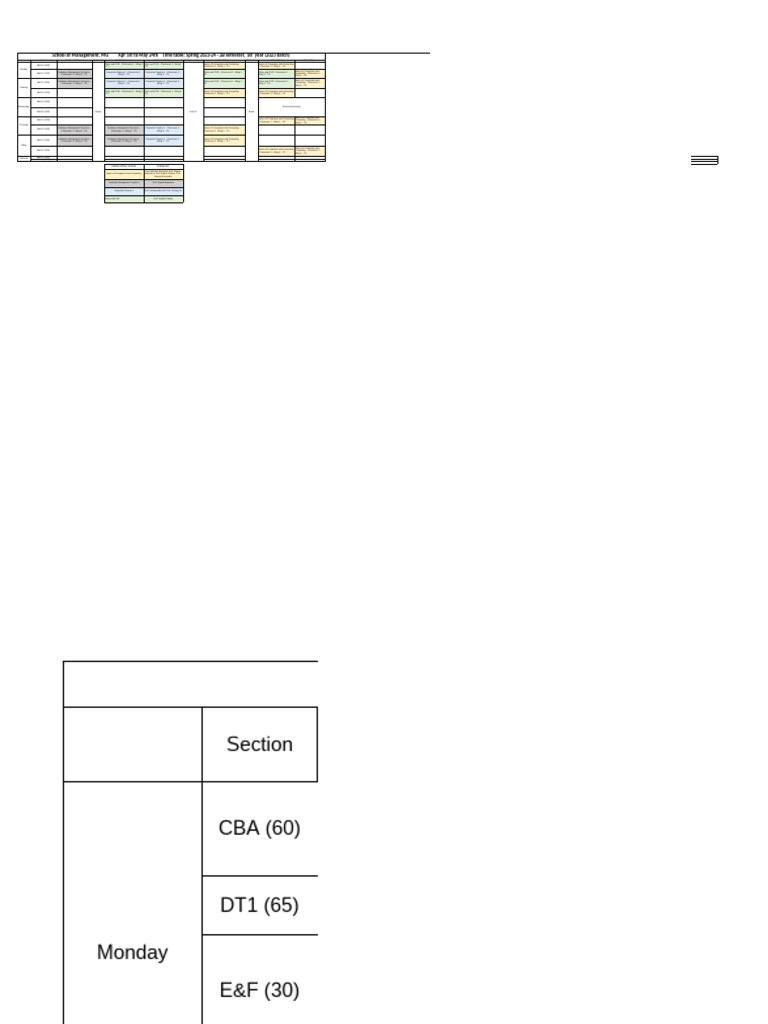 Time Table-Semester 2B,4B,6B Spring 2024 BA BBA | PDF | Economies ...