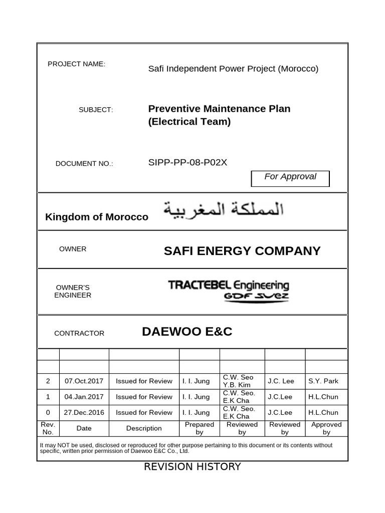 Preventive Maintenance Plan for SIPP | PDF | Transformer | Alternating ...