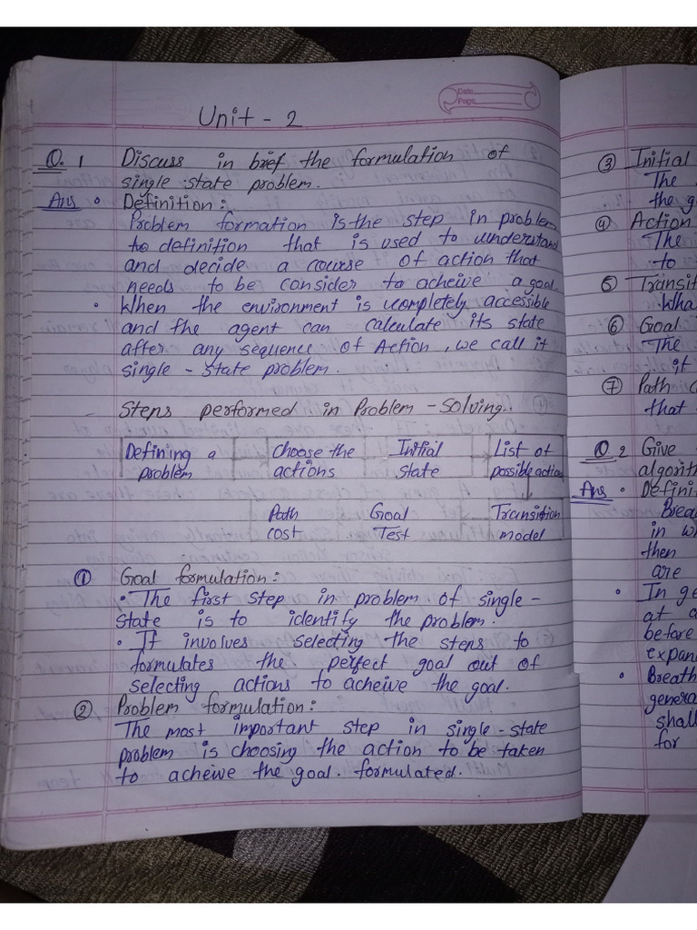Bscit Sem 5 Ai Notes Unit 2 | PDF