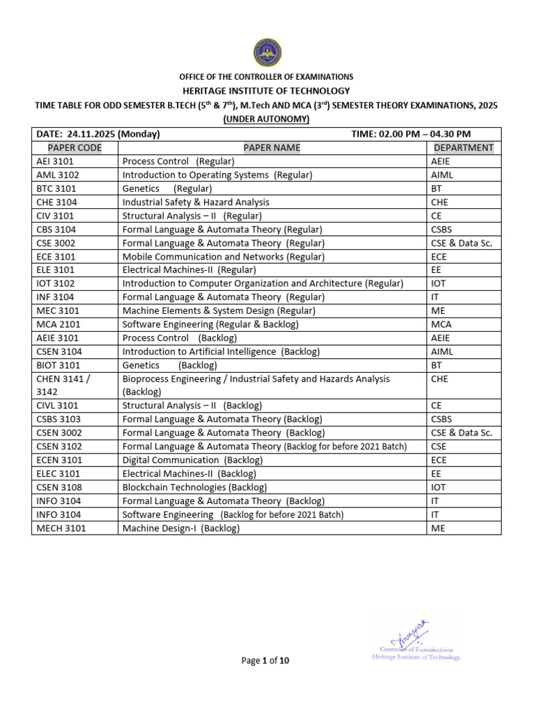2025 B.Tech, M.Tech, MCA Exam Timetable | PDF | Internet Of Things ...