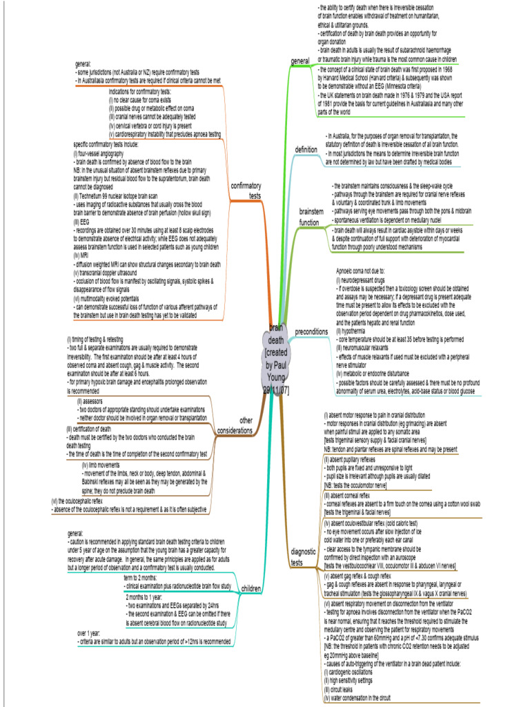 Brain Death | PDF | Nervous System | Medical Specialties