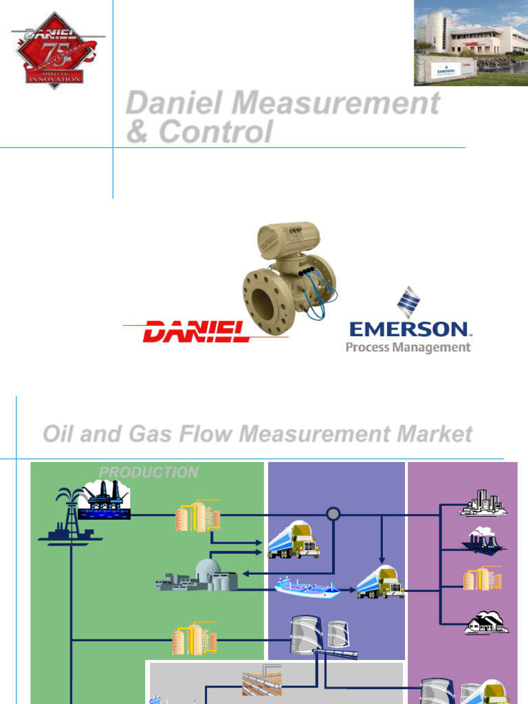 Gas Flow Measurement with Ultrasound | PDF | Signal To Noise Ratio ...