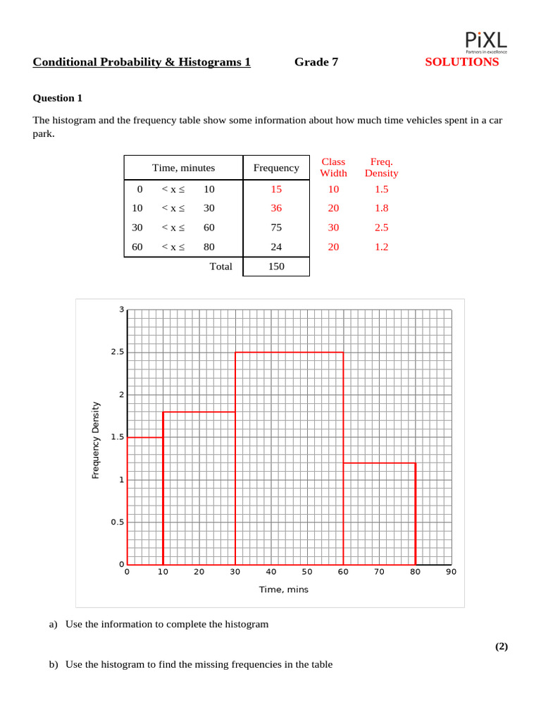 Conditional Probability & Histograms Guide | PDF | Histogram ...