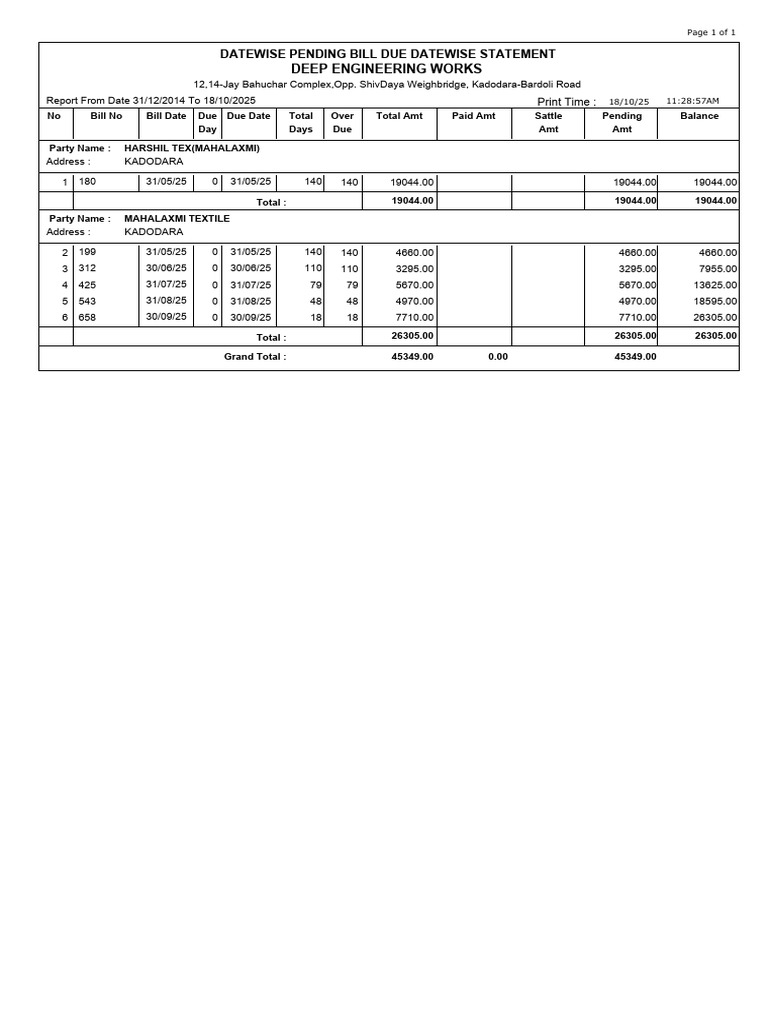 Pending Bill Statement Overview | PDF