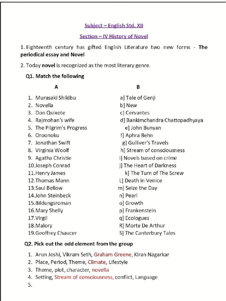 History of Novel Notes Class 12 HSC | PDF
