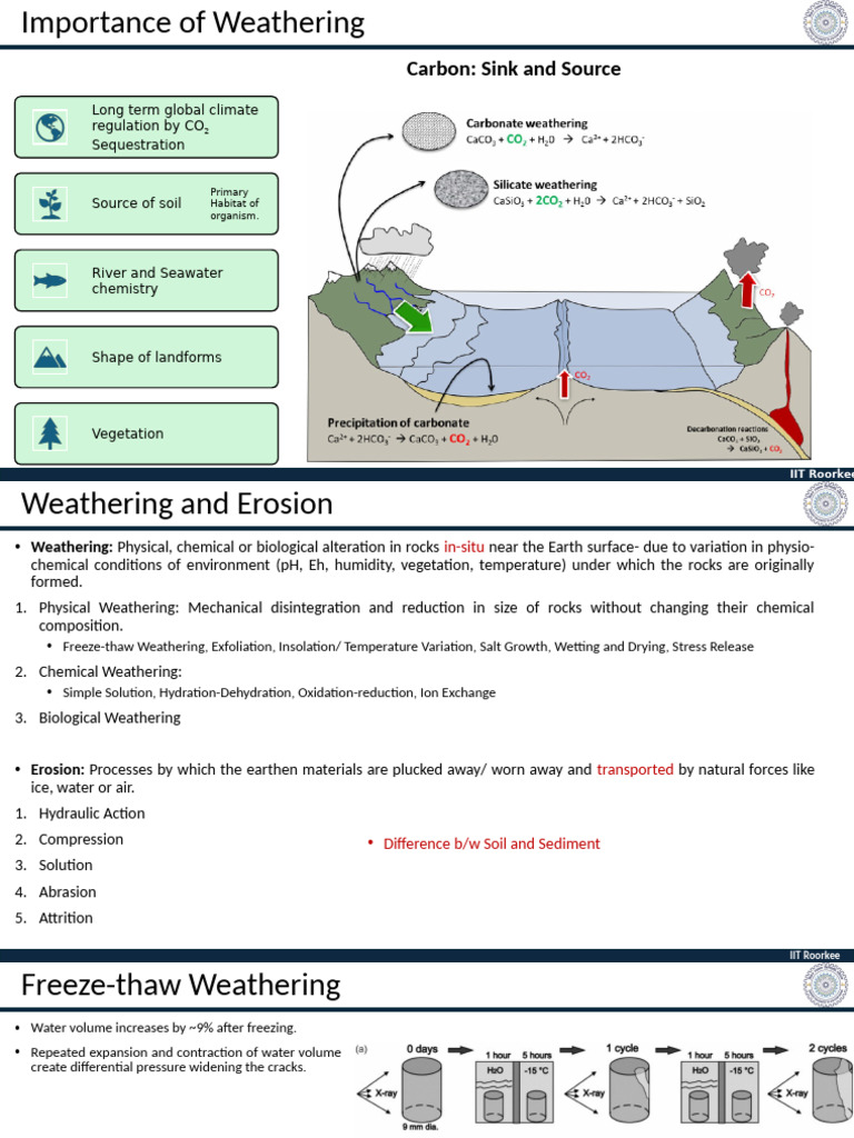 Climate Regulation Through Rock Weathering | PDF | Weathering | Viscosity