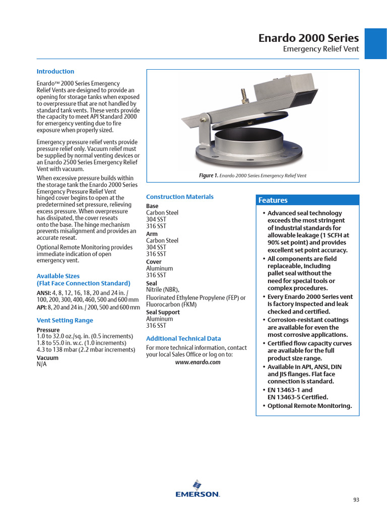 Enardo 2000 Series Relief Vents | PDF | Mechanical Engineering