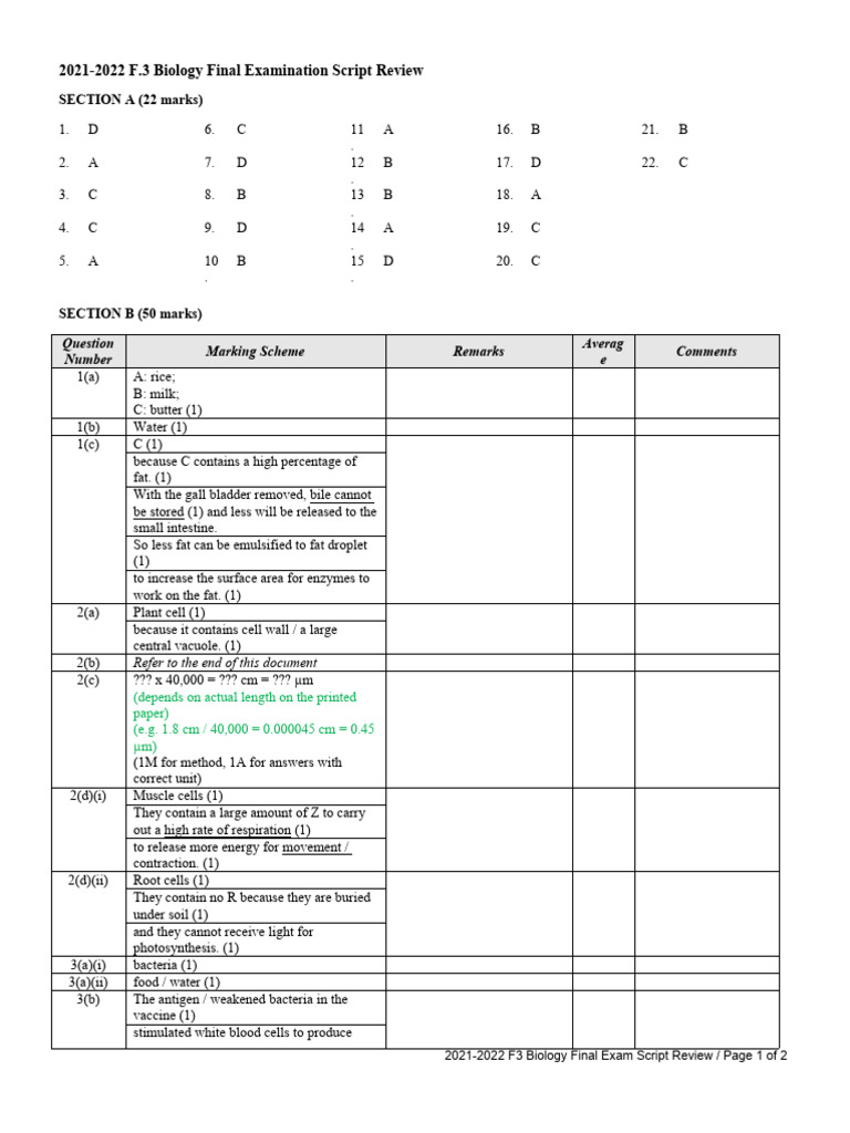 F3 Biology Final Exam Review 2021-2022 | PDF | Bacteria | Antibody