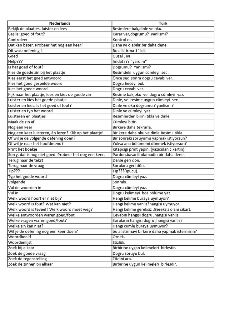 Woordenlijst Instructies Turks | PDF