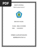 Ukuran Kecondongan Dan Keruncingan Distribusi Data
