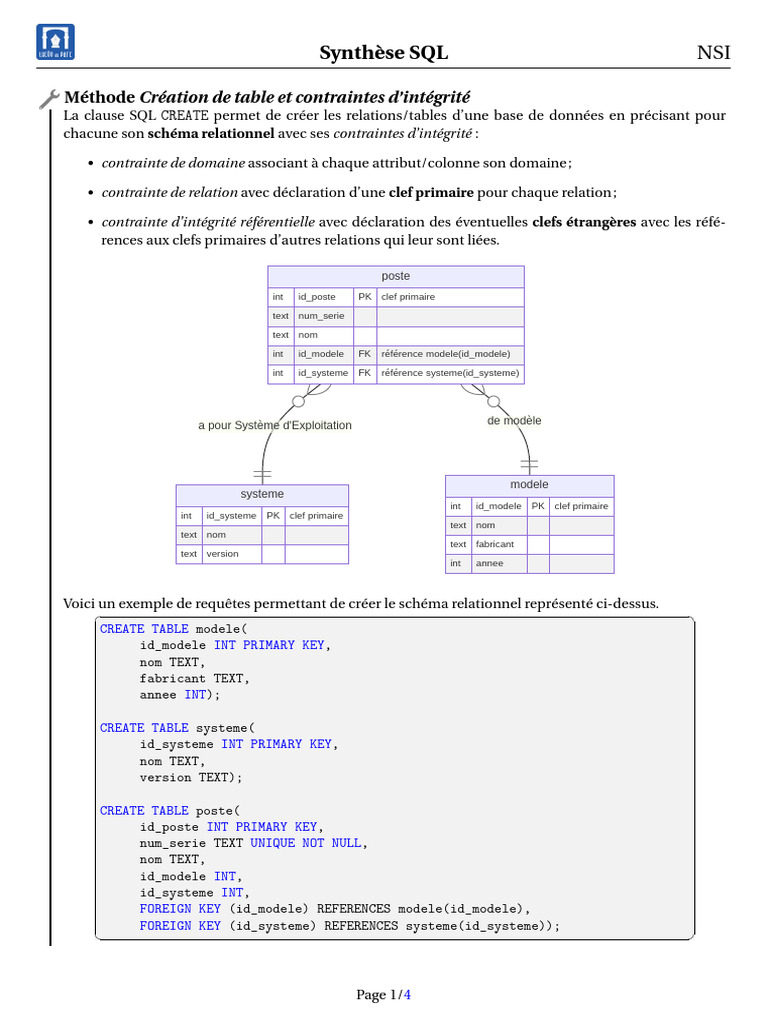 Création de tables et requêtes SQL | PDF | SQL | Gestion des données