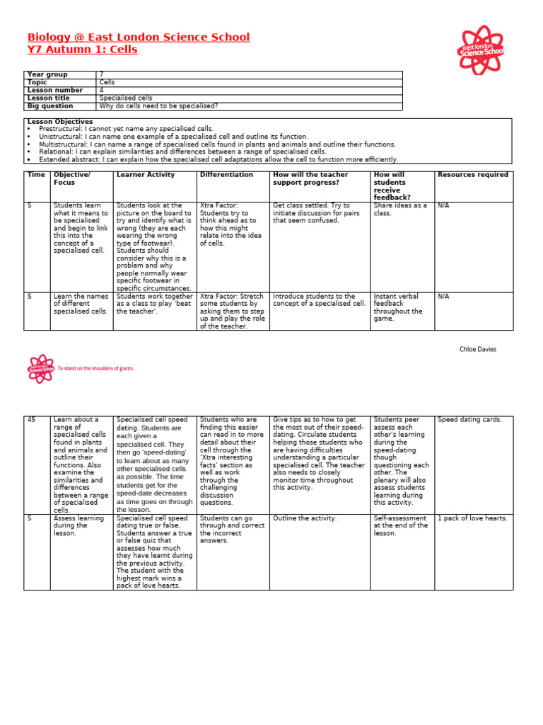 Lesson Plan Cells 4 - Specialised Cells | PDF | Learning | Cell (Biology)