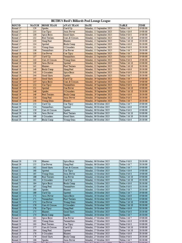 2025 Basil's Billiards League Schedule | PDF | Pool (Cue Sports) | Pub