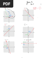 Graphing Linear Functions Worksheet | PDF | Algebra | Mathematics