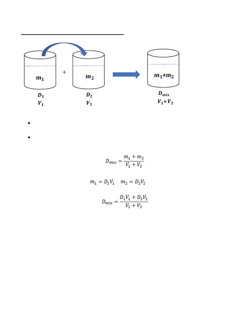 Mixing Liquids of Different Densities | PDF