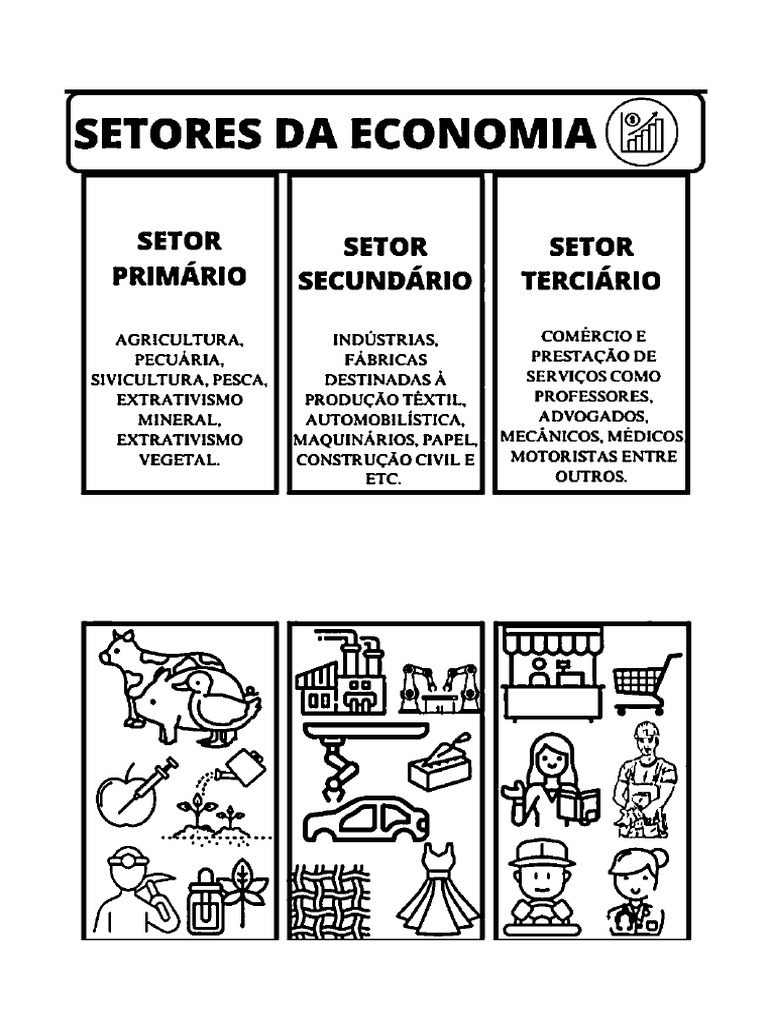 Setores Da Economia - Atividade Interativa | PDF