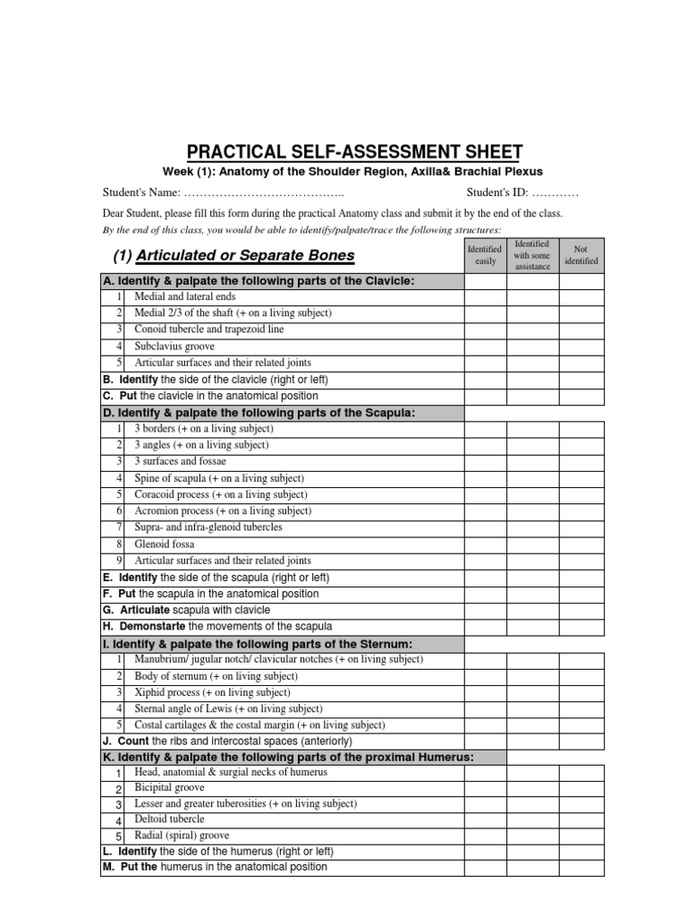 Shoulder, Axilla& Brachial Plexus - Checklist | PDF | Shoulder | Limbs ...
