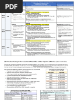 2023 Medical Decision Making Chart | PDF | Health Care | Medicine