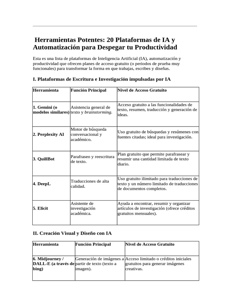20 Herramientas de IA para Aumentar Productividad | PDF | Inteligencia ...