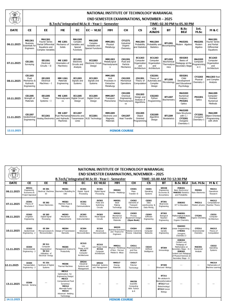NIT Warangal End Semester Exams Schedule 2025 | PDF | Engineering ...
