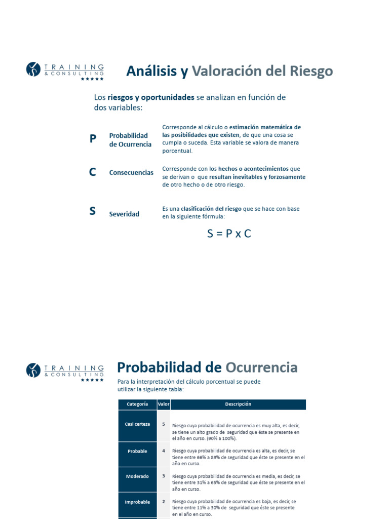 Análisis de Riesgos y Oportunidades | PDF | Riesgo | Probabilidad