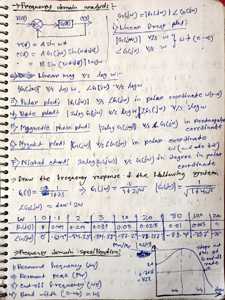 Control System Part 2 | PDF