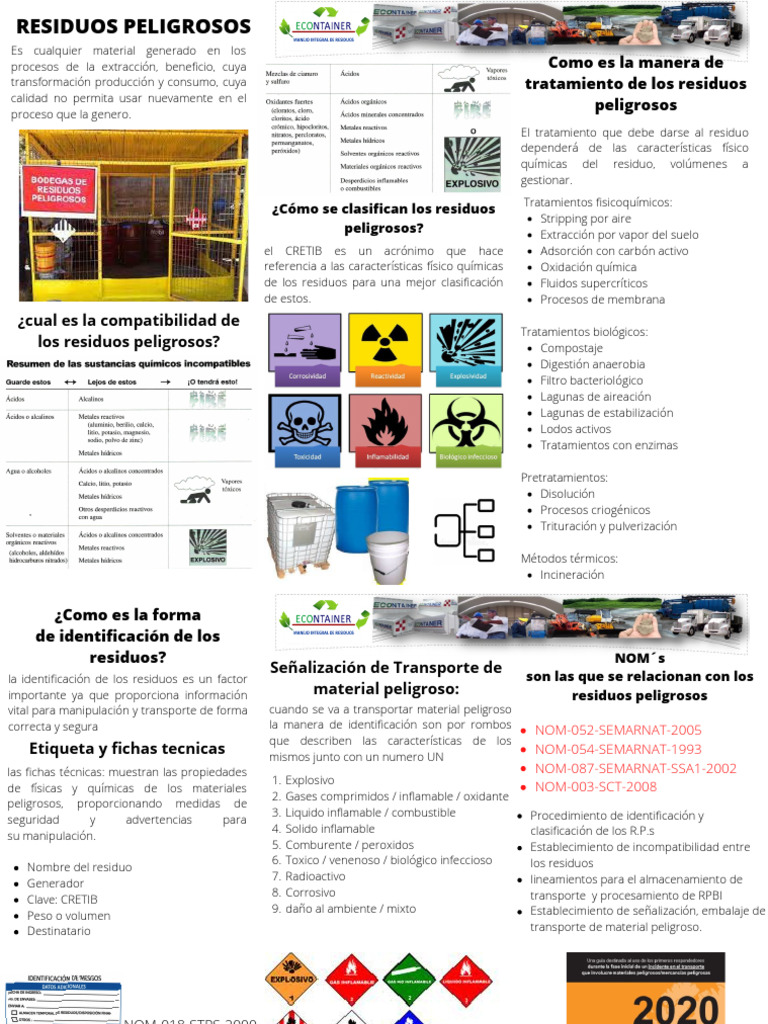 Tratamiento y Clasificación de Residuos Peligrosos | PDF | Residuos ...