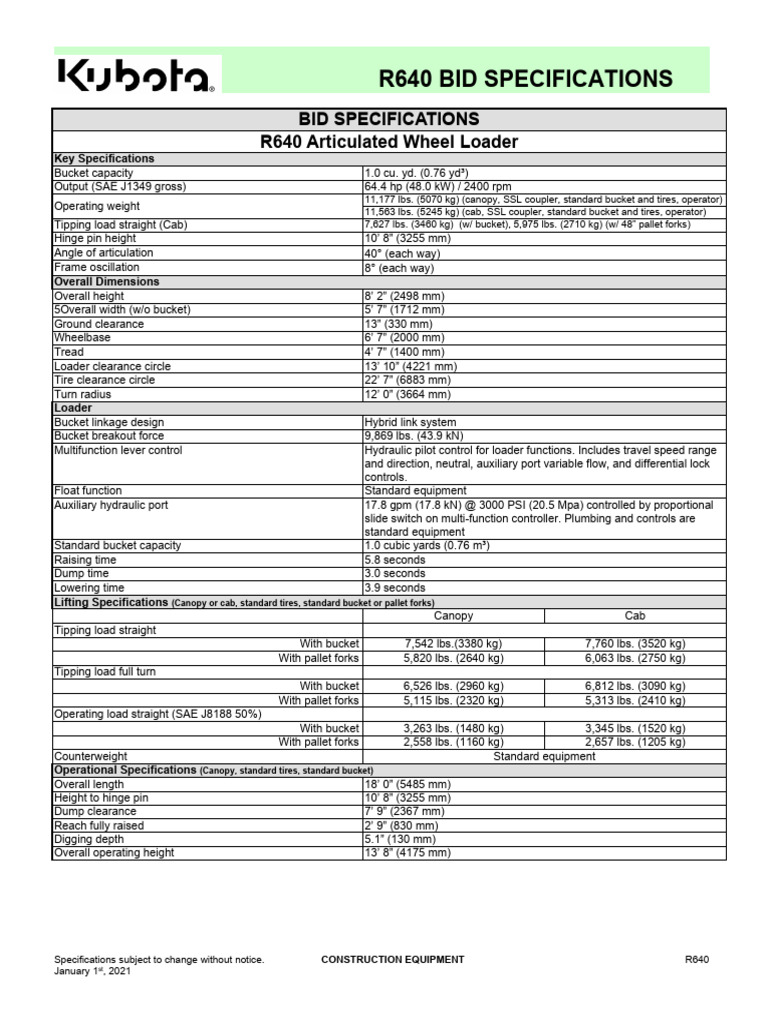R640 Articulated Wheel Loader Specs | PDF | Loader (Equipment) | Brake