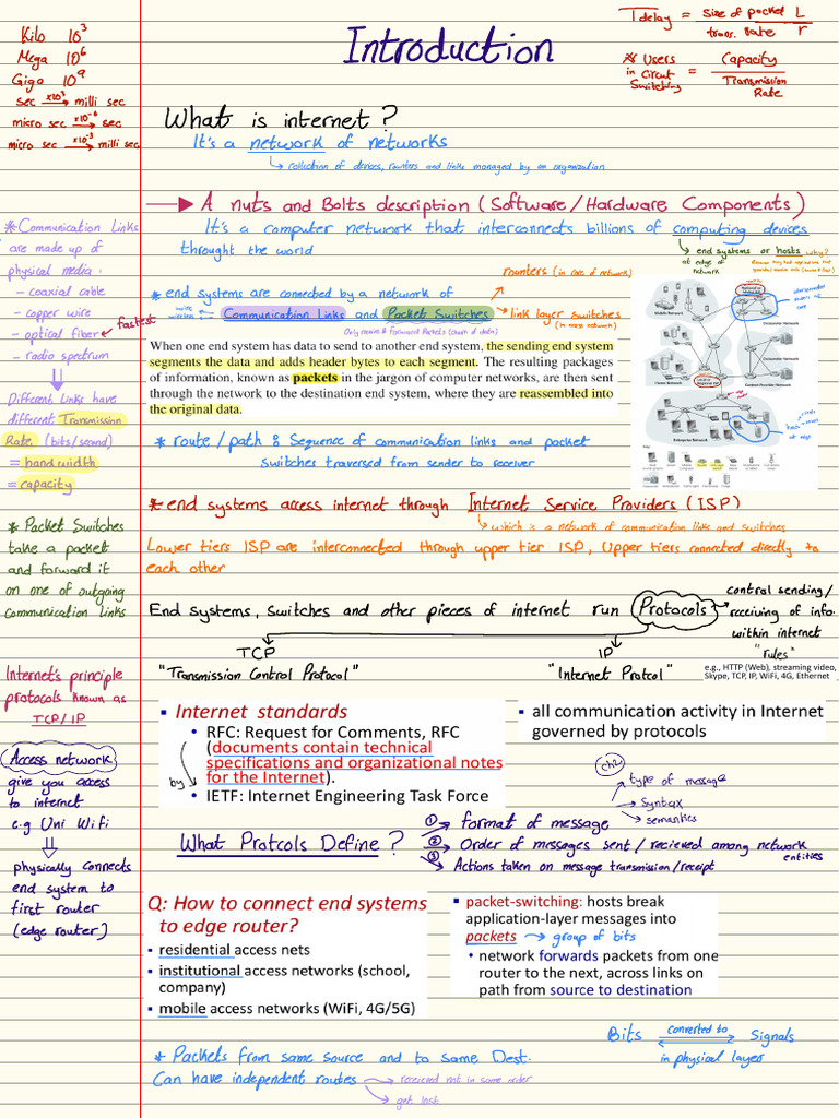 Ch1 Intro. | PDF