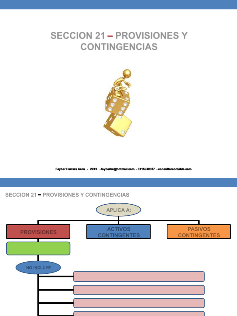 Provisiones y Contingencias Contables | PDF | Daños y perjuicios ...