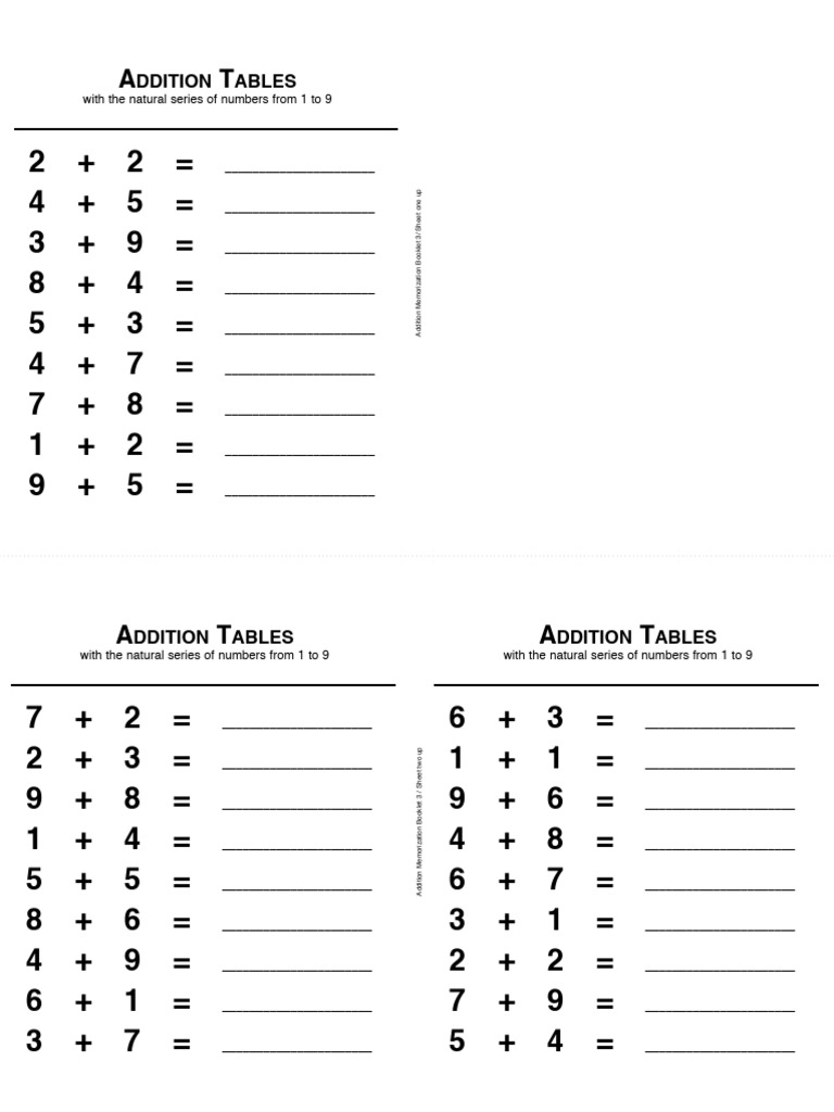 Addition Memorization Worksheets 1-9 | PDF