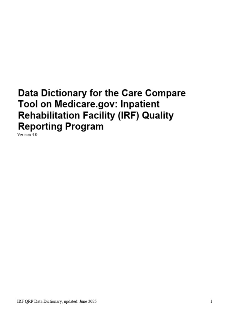 IRF Quality Reporting Data Dictionary 2025 | PDF | County (United ...
