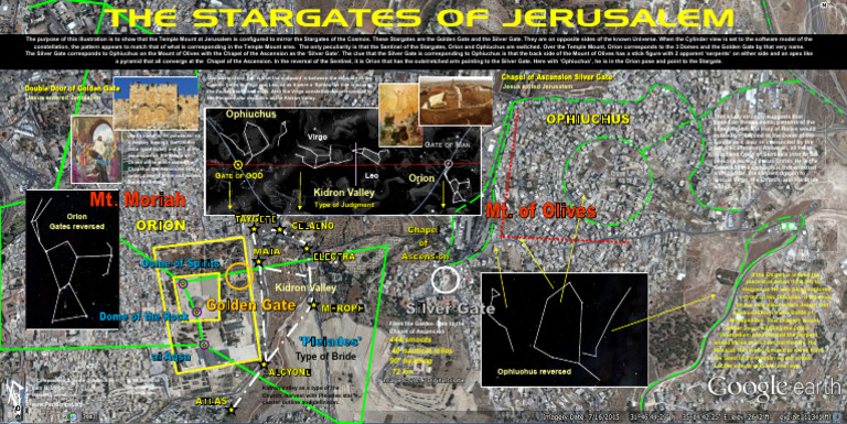 Stargates of Jerusalem Explained | PDF | Temple Mount | Constellation