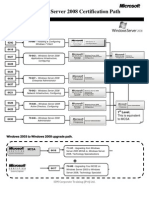 Windows Server 2008 Certification Path00111 Repaired) (6)